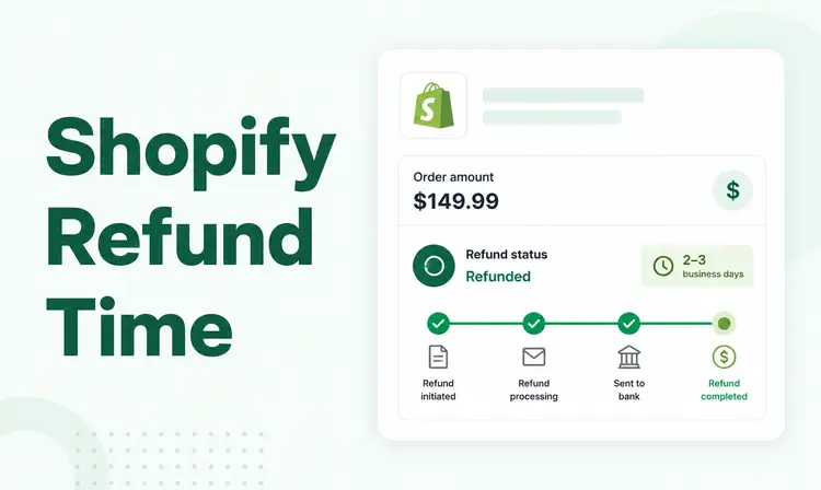 Shopify Refunds and How Long Does It Take