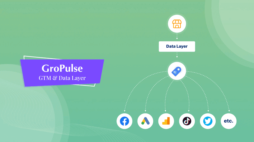 GroPulse GTM & Data Layer