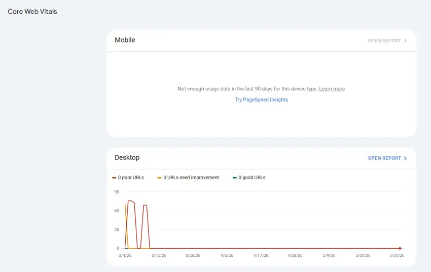 Core Web Vitals