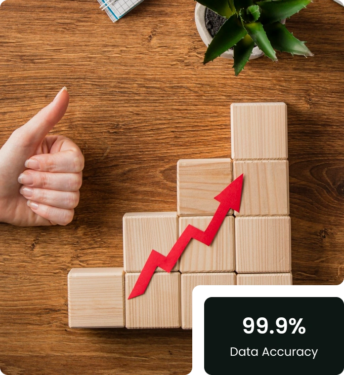 codeup-benefits-image Business growth visualization with thumbs up showing 99.9% code accuracy and independence