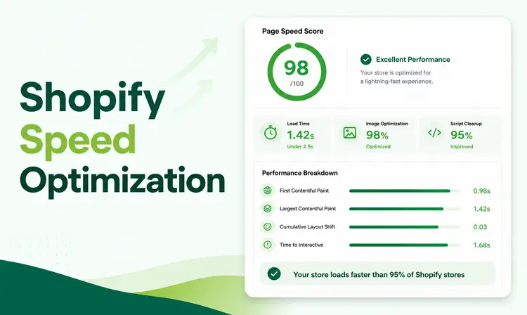 ShopiBuffet thumbnail about Shopify page speed optimization tips for faster store loading.