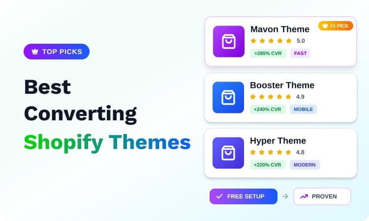 Best Converting Shopify Themes