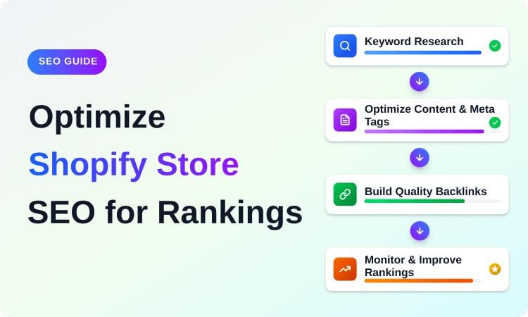 How to Optimize Shopify Store SEO for Rankings