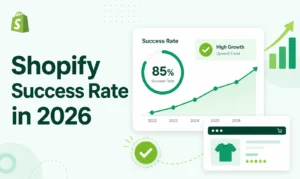 Shopify success rate 2026 guide thumbnail for ShopiBuffet